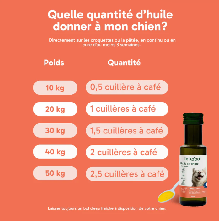 L'Huile de Truite Omega Plus